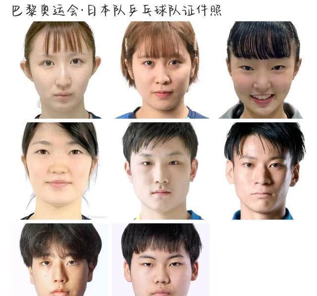 奥林匹克官网惊现孙颖莎的昵称小豆包！各国运动员的证件照太可爱