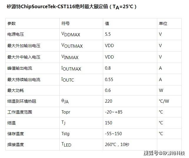 矽源特ChipSourceTek-CST116是SOT23-6封装马达驱动