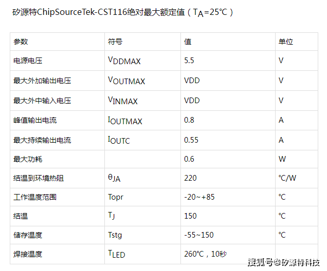 矽源特ChipSourceTek-CST116集成电路，采用SOT23-6封装