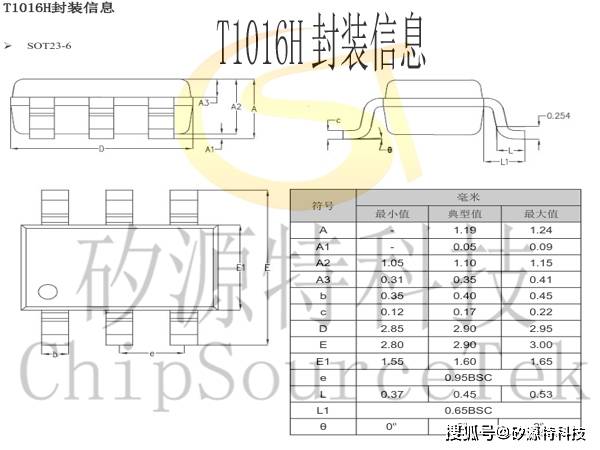 矽源特ChipSourceTek-T1016H单通道内置功率MOS全桥驱动器