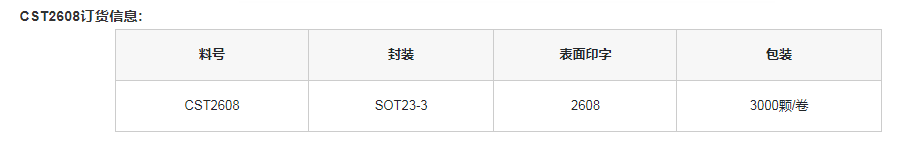 矽源特ChipSourceTek-CST2608是耐压50V的OVP芯片，提供SOT23-3封装