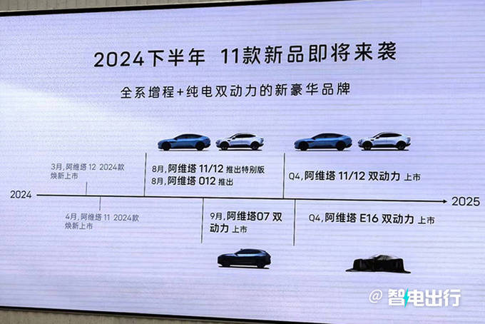 阿维塔115亿购，华为引望10%股份！赛力斯也要买买买