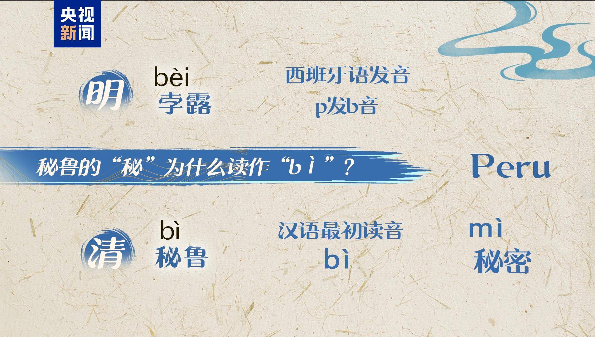 跟着习主席看世界丨“from China to Peru”是个英文成语你知道吗？