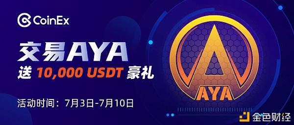 usdt充值送2%(usdt充币多久到账)