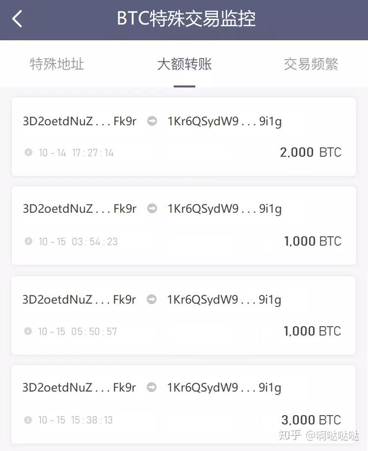 usdt怎么买火币(usdt怎么买)
