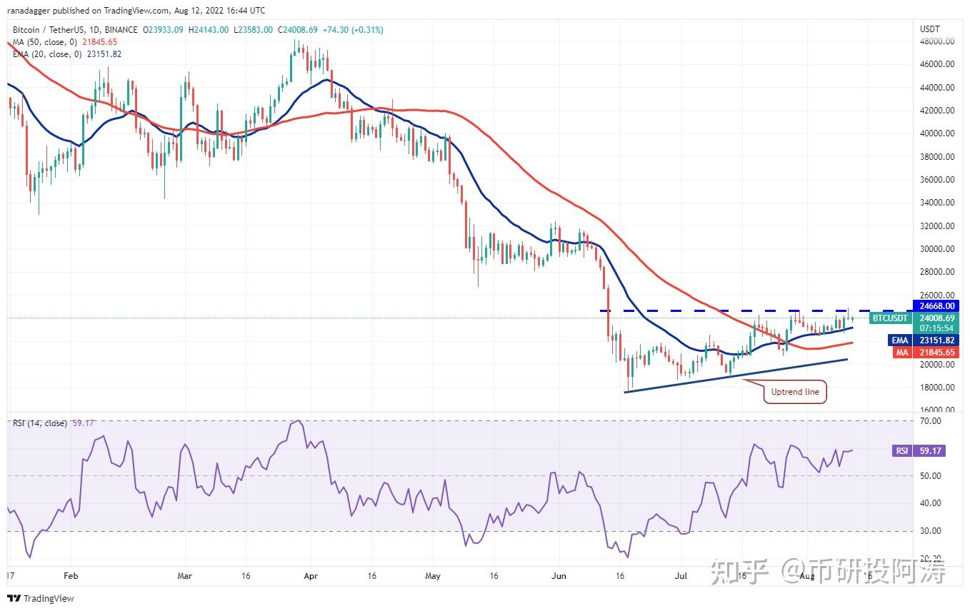 usdt12月份中国征服(2021年usdt交易中国合法吗)