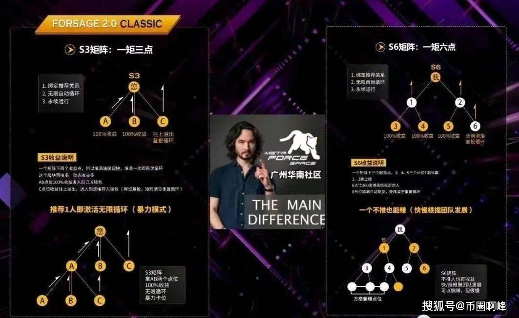 为什么买USDT需要银行流水(为什么买usdt需要银行流水呢)