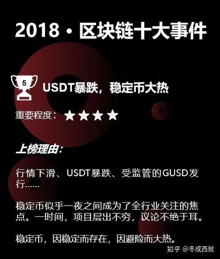usdt区块链交易是什么(什么叫usdt区块拥堵怎么办)