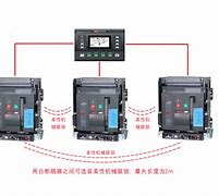 usdt自动转换怎么用(usdt如何转换busd)