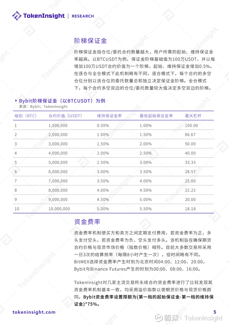 usdt合约结算什么意思(usdt合约哪个平台比较好)