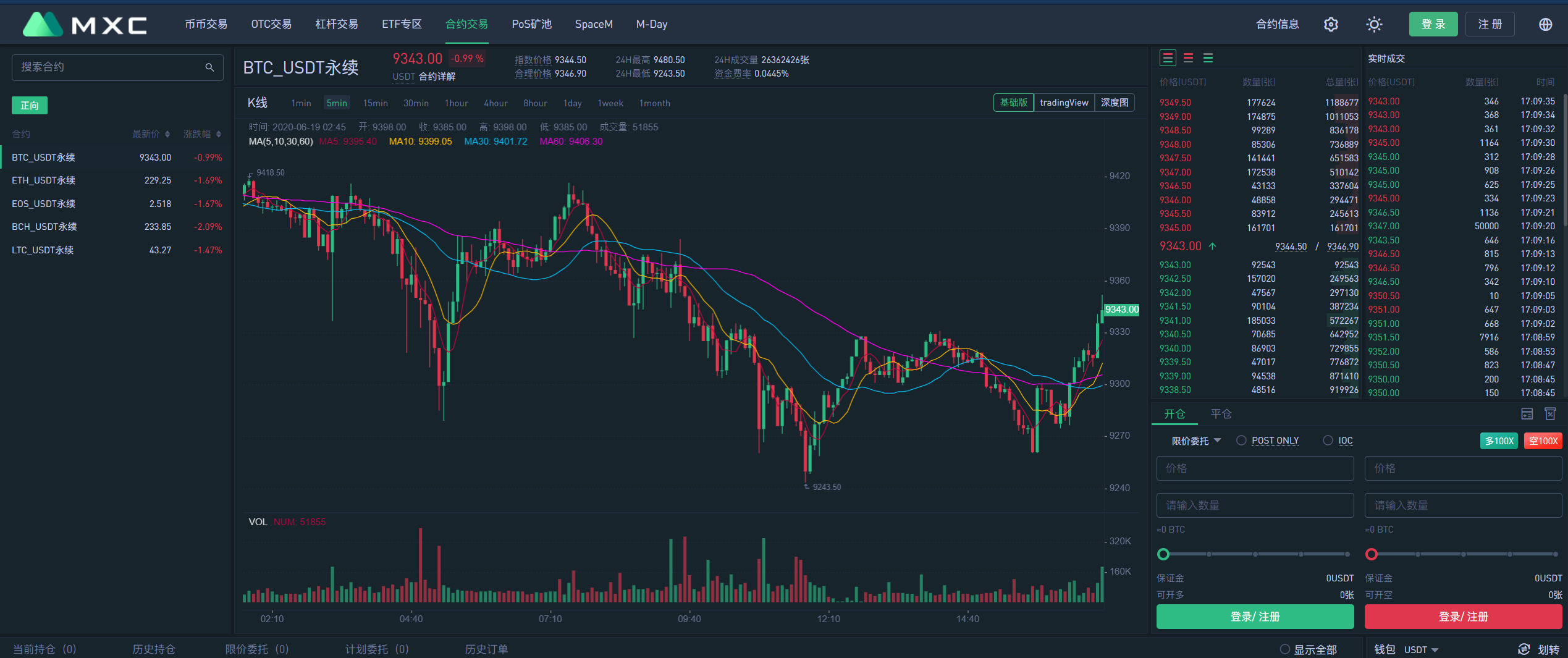 杠杆是借usdt还usdt吗的简单介绍