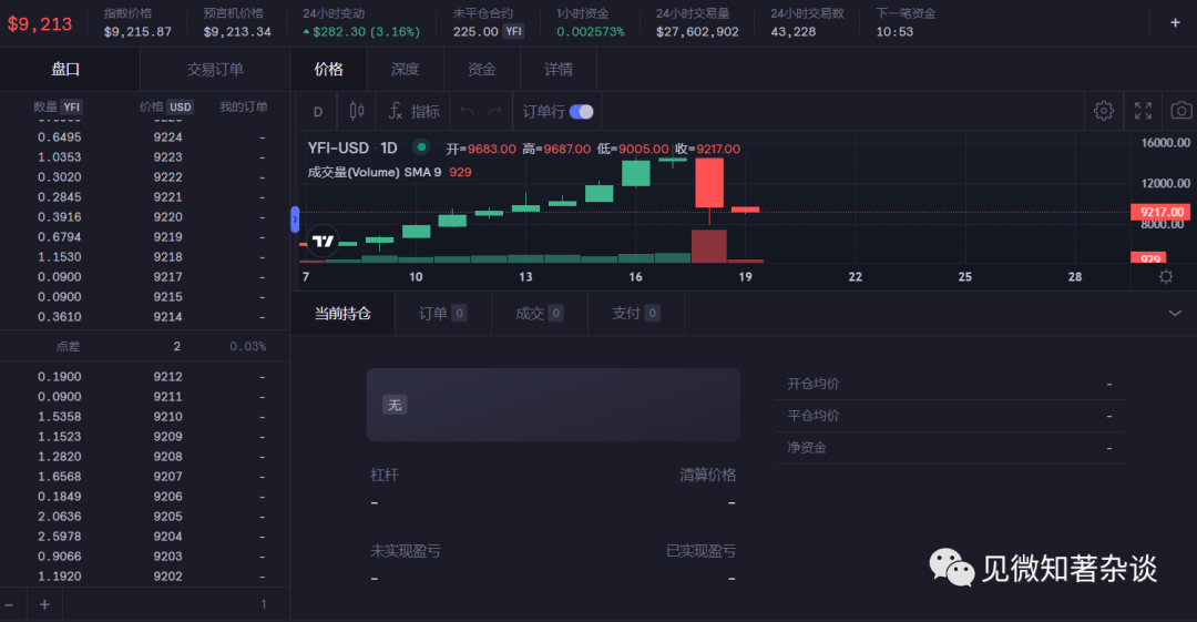 bch怎么转换usdt的简单介绍