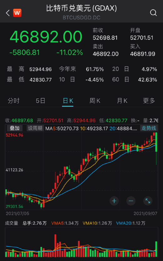 usdt升降幅度(usdt涨跌意味着什么)
