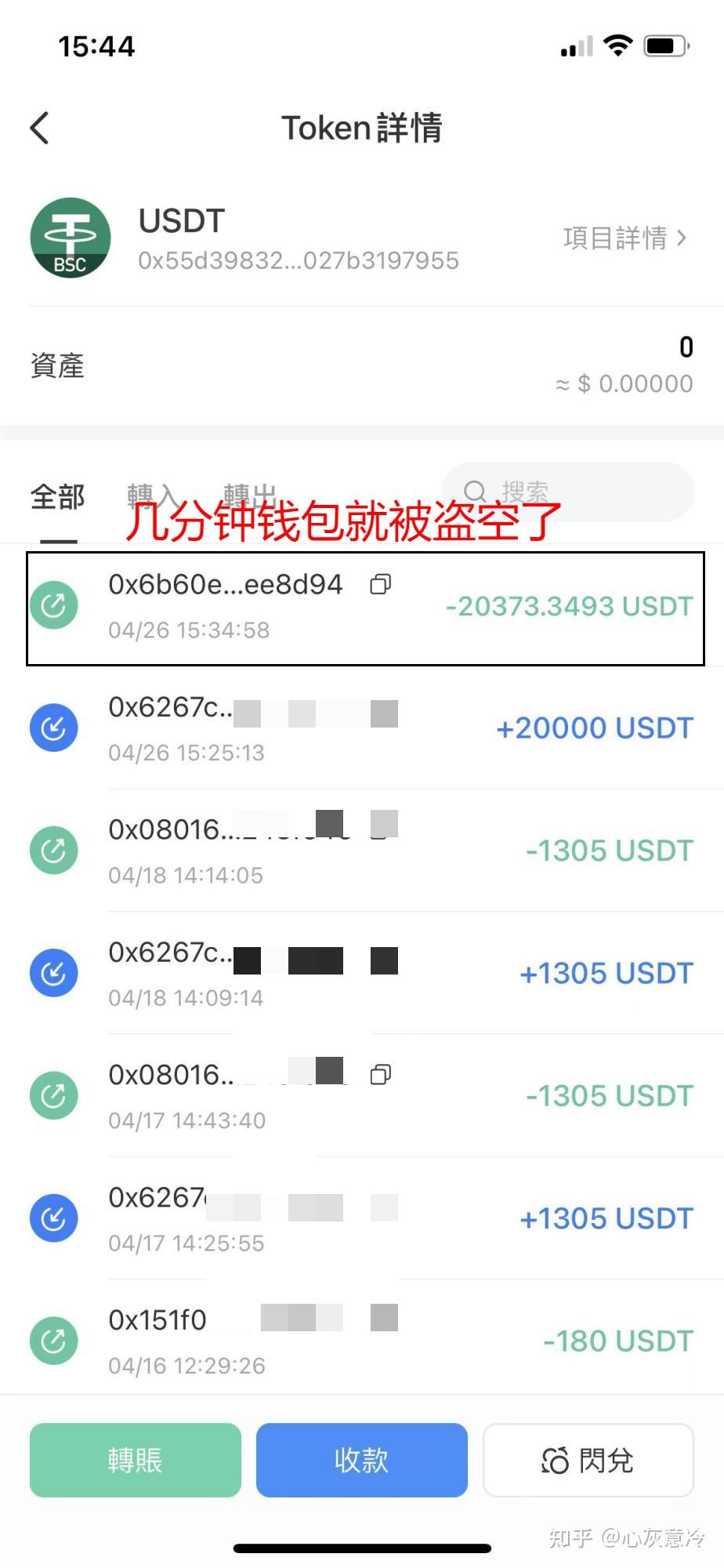 21usdt多少钱(22usd等于多少人民币)