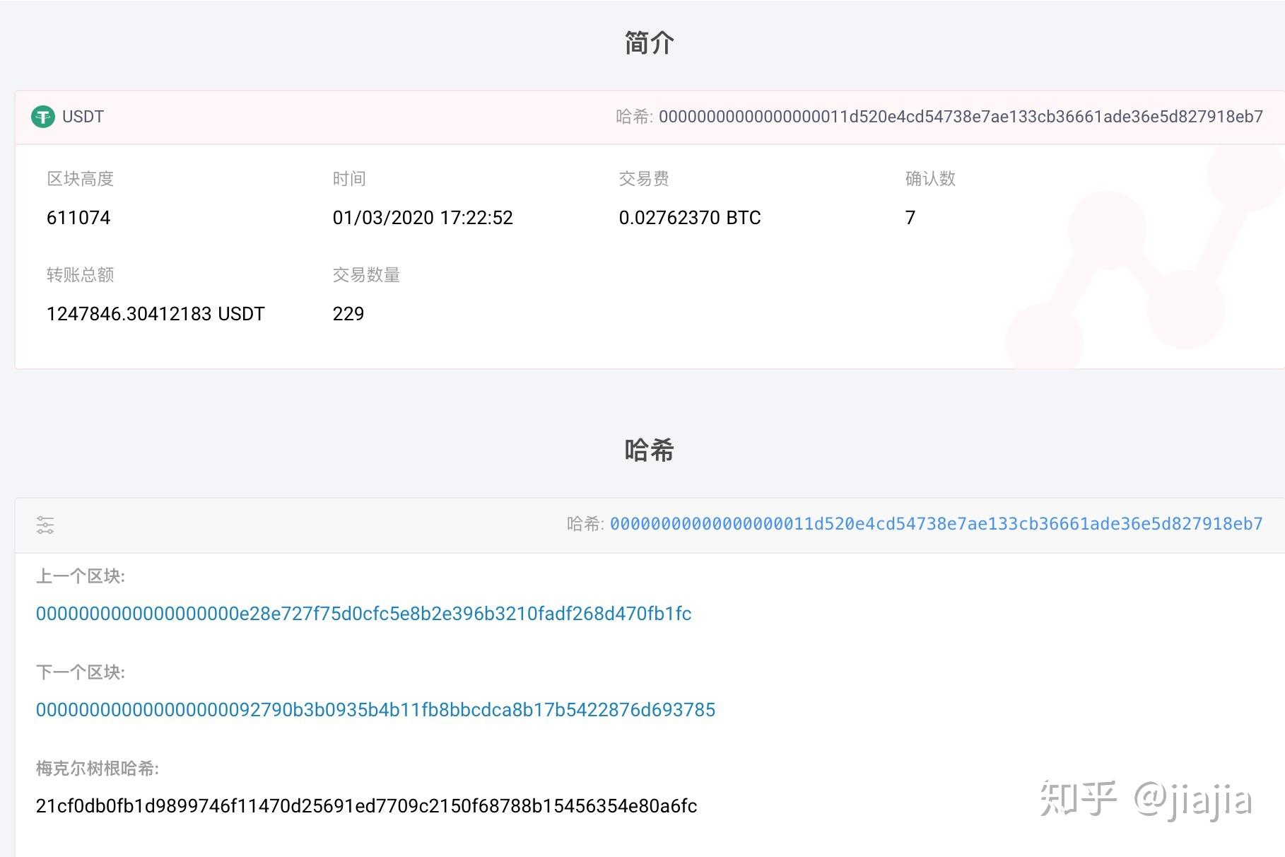 泰达币怎么批准usdt的简单介绍