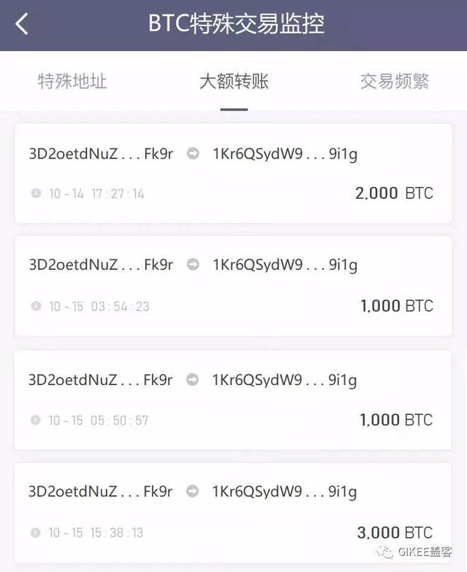 个人美金怎么转usdt(个人账户上的美元怎么转给其他账户)