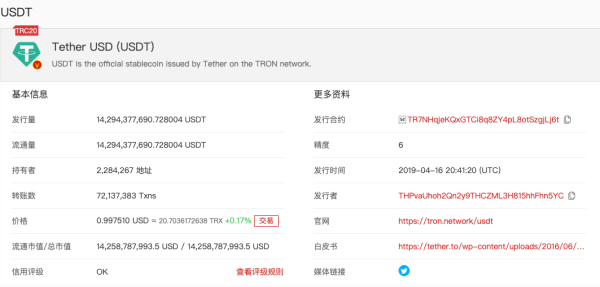 波场usdt黑名单查询(波场的usdt什么钱包可以接收)