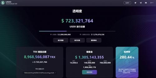 波场usdt黑名单查询(波场的usdt什么钱包可以接收)