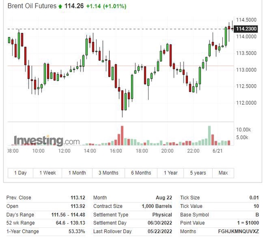 usdt泰达币汇率(泰达币usd t有哪几种类型)