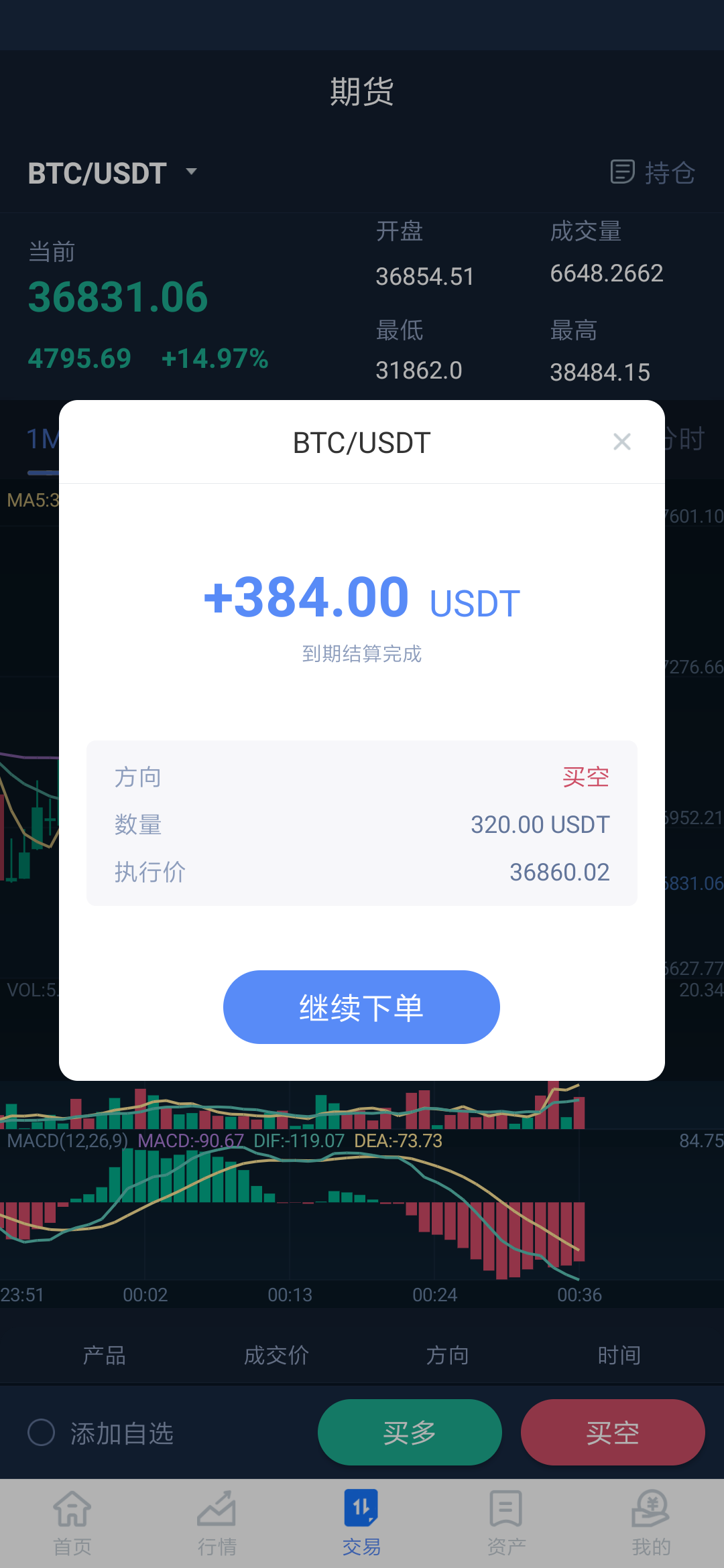 现阶段怎么买usdt的简单介绍