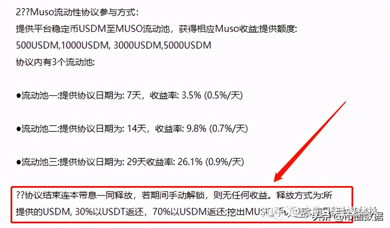 usdt哪个时间点卖的贵(usdt哪个平台的交易量大)