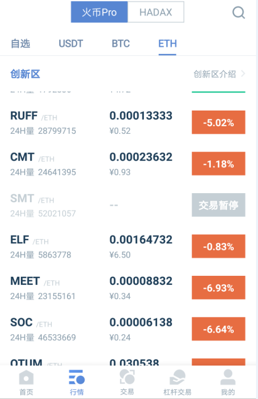 usdt智能合约钓鱼(usdt合约怎么玩更赚钱)