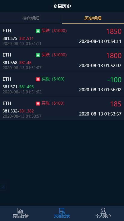 包含437usdt的词条