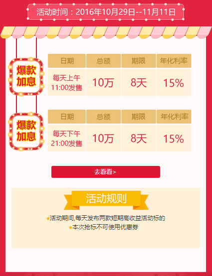 usdt充值送2%(usdt充值需要多少确认)