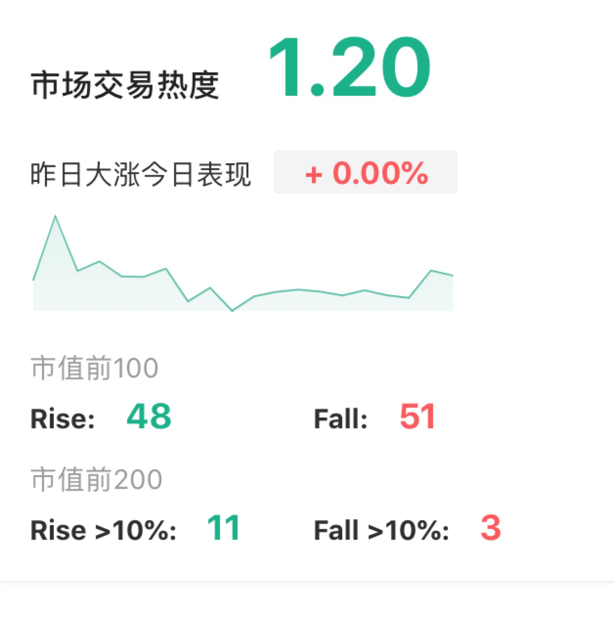 21usdt多少钱(1usdt等于多少钱)