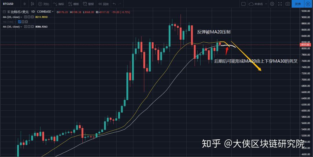 美元和usdt换算(usdt和美元等值吗)