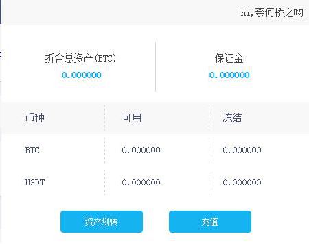 包含zil币怎么转usdt合法的词条