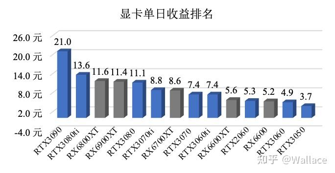 usdt三月份价格(usdt现在什么价格)
