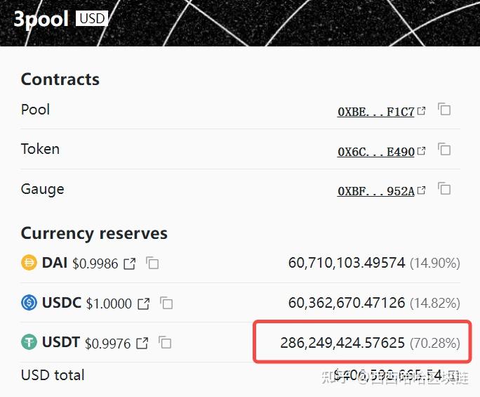 6个usdt多少钱(一个usdt换多少人民币)