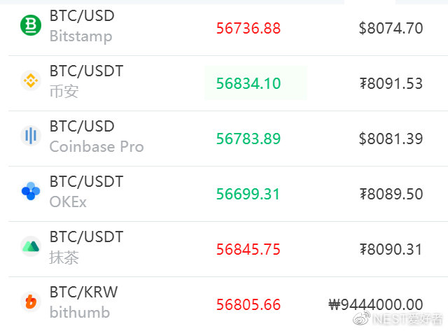 为什么usdt连续七周无增发的简单介绍