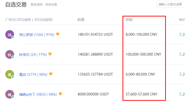 2456usdt等于多少人民币(1usdt相当于多少人民币2020)