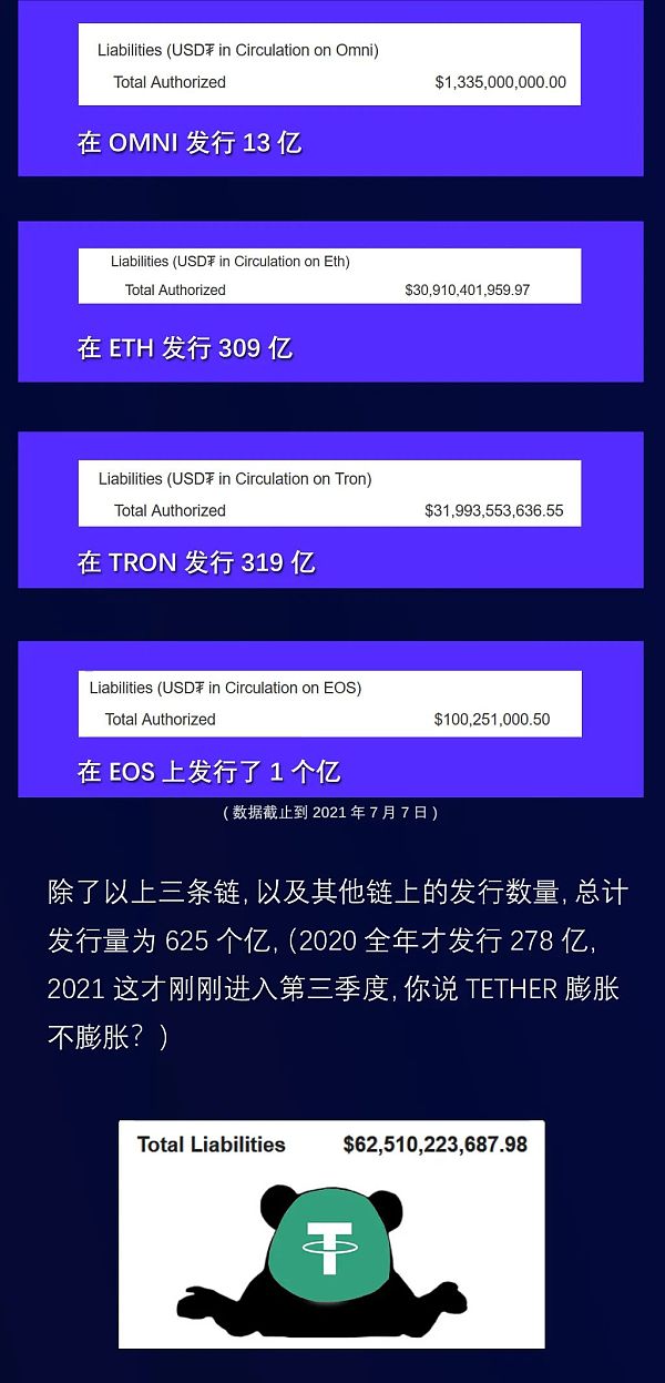 usdt-eos是什么协议(usdt与usdc有什么区别)