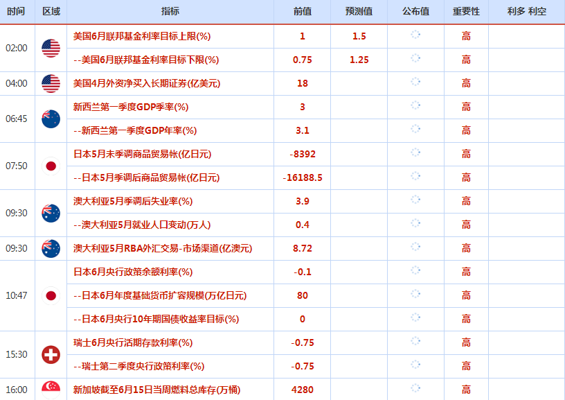 包含人民币兑换usdt最少要换多少的词条