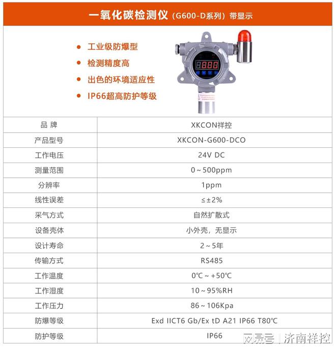 gbex中的usdt怎么使用的简单介绍
