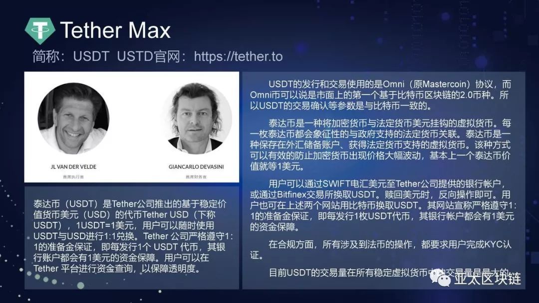 usdt智能合约钓鱼(usdt合约怎么玩视频)