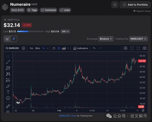 usdt智能合约钓鱼(用usdt做合约的平台)