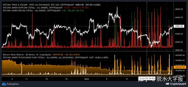 16个usdt多少钱(一个usdt换多少人民币)