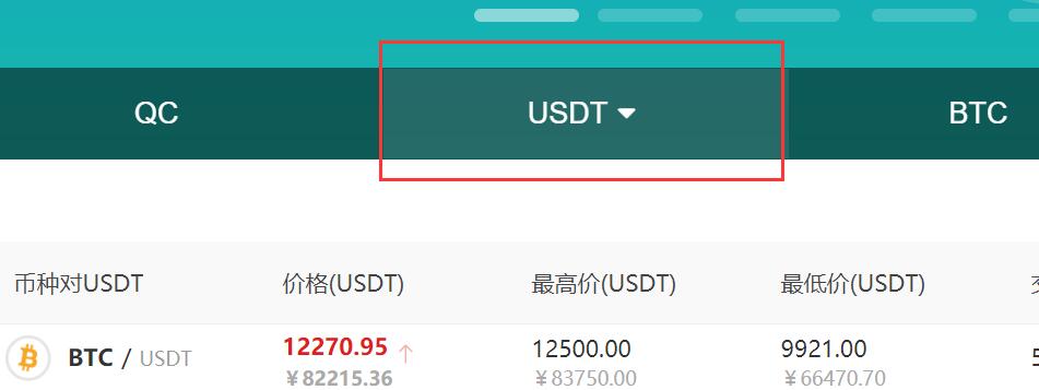 哪个交易所里可以购买usdt(有哪些交易所可以直接买usdt)