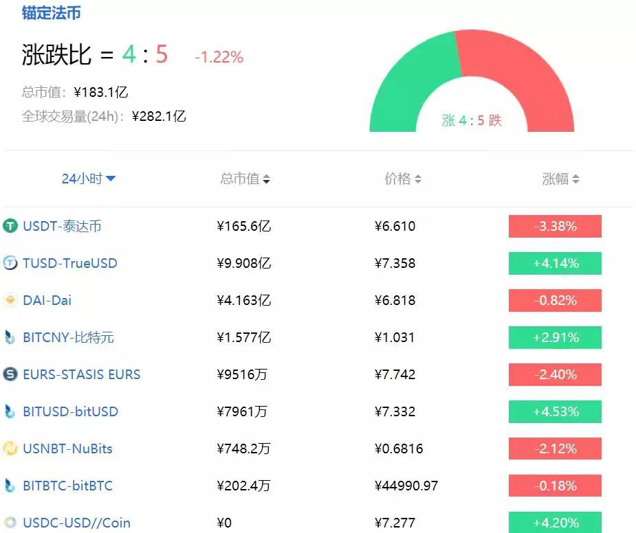 usdt转账怎么找人(usdt转账能查到对方身份吗)