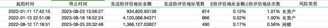 usdt转账怎么找人(usdt转给别人还能找回来吗)
