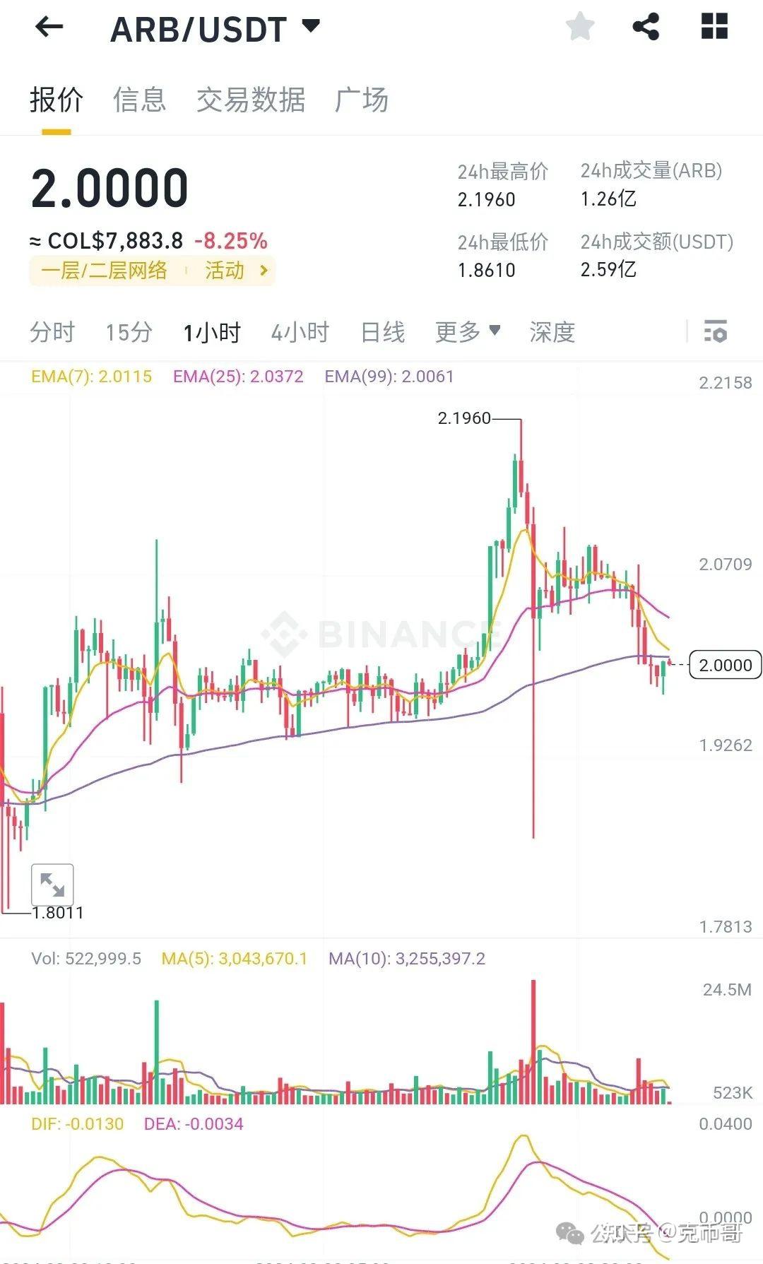 中国怎么可以收usdt的简单介绍