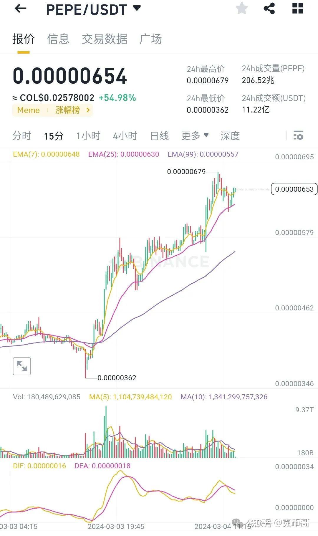 中国怎么可以收usdt的简单介绍