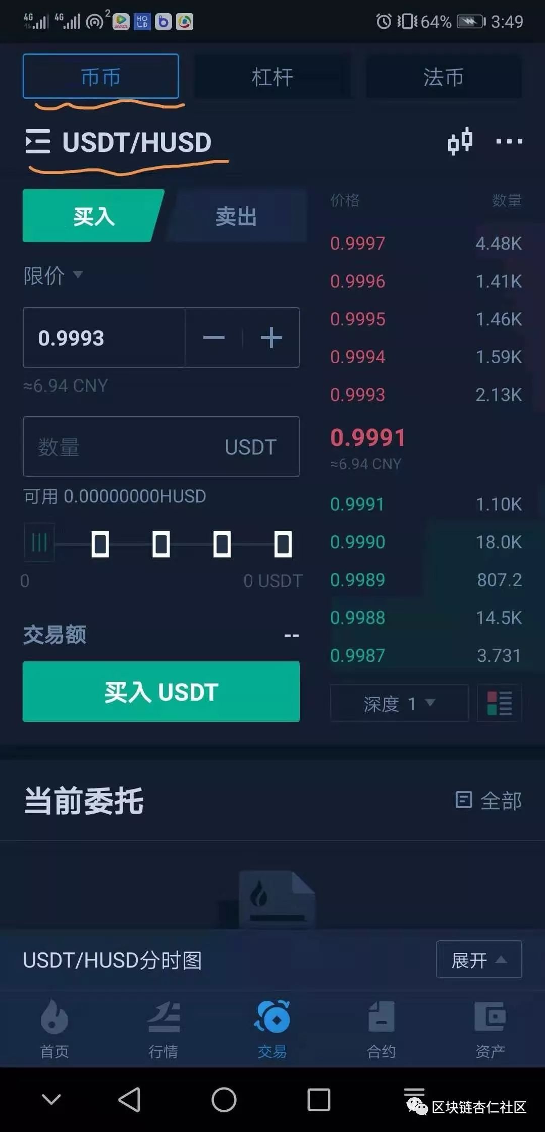 包含usdt怎么看价格行情的词条