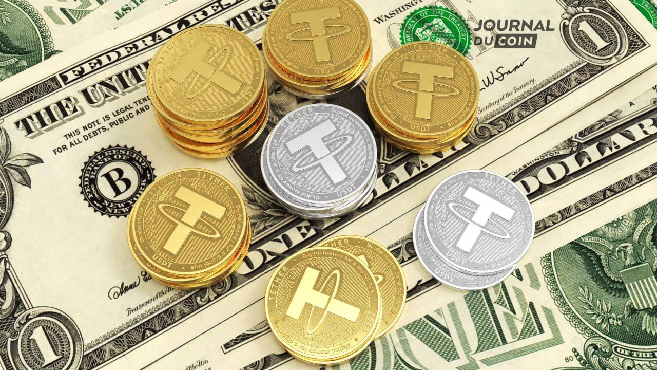 福鼎USDT(福鼎天气)