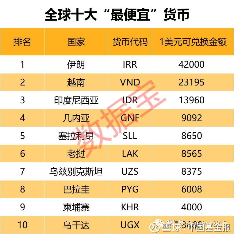 6个usdt多少钱(一个usdt多少人民币)