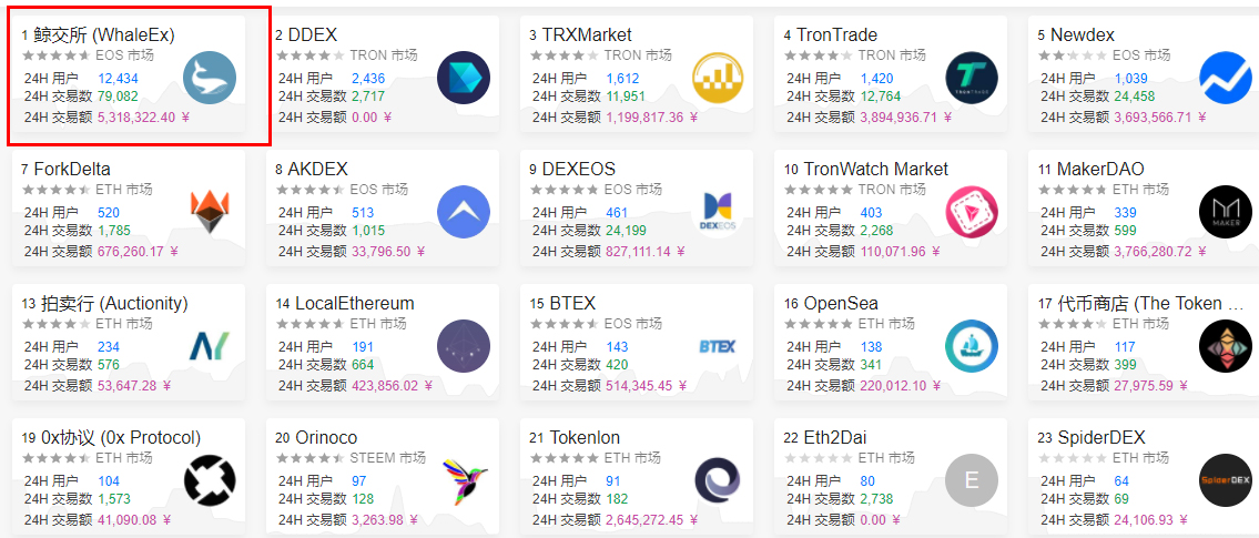 usdt跨链到trx(usdt提币属于什么链)